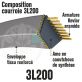 Courroie Trapézoïdale 3L200 Renforcée Kevlar. 9.5mm x 508mm
