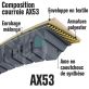 Courroie Trapézoïdale Crantée AX53 Néoprène. 13mm x 1396mm