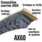 Courroie Trapézoïdale Crantée AX60 Néoprène. 13mm x 1574mm