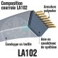 Courroie Mitsuboshi LA102 Renforcée.  12,7mm x 2609mm