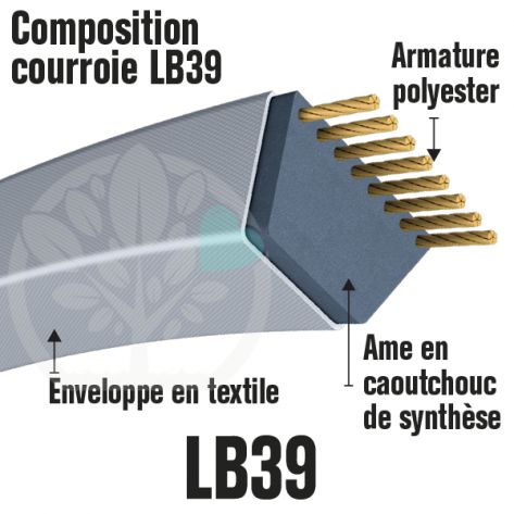 Courroie Lisse LB39 - Section 16,5x9,5 Mm - Pour Motoculteurs Honda, Kubota, Mitsubishi, Etc. - 9