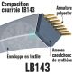 Courroie Mitsuboshi LB143 Renforcée.  16.5mm x 3644mm