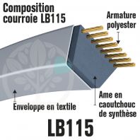 Courroie Mitsuboshi LB115 Renforcée.  16.5mm x 2933mm