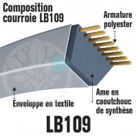 Courroie Mitsuboshi LB109 Renforcée.  16.5mm x 2780mm