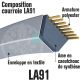 Courroie Mitsuboshi LA91 Renforcée.  12,7mm x 2330mm