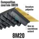 Courroie Simple Denture 1760-8M20 (220 dents). 1760mm x 20mm