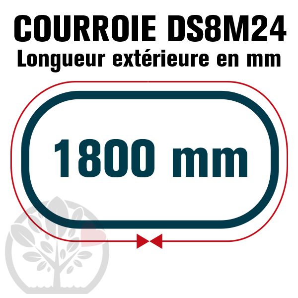 Courroie De Distribution HTD-5M - 245 Mm Circonférence, 15 Mm Large, 49 Dents - Pour CNC, Imprimante 3D