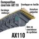 Courroie Trapézoïdale Crantée AX110 Néoprène. 13mm x 2844mm