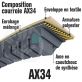 Courroie Trapézoïdale Crantée AX34 Néoprène. 13mm x 914mm